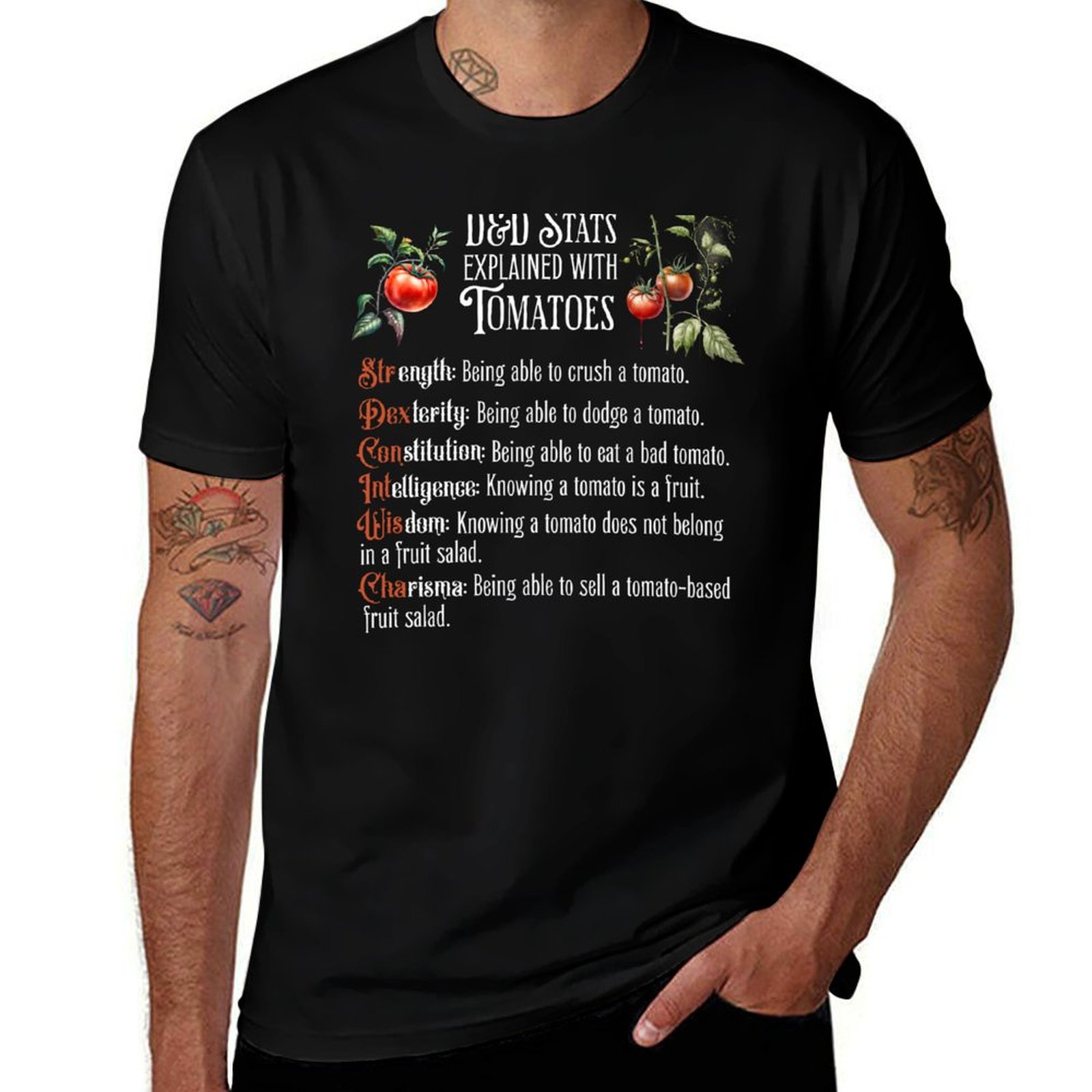 Men'S Fashion Explained - D&D Stats explained with tomatoes: str,