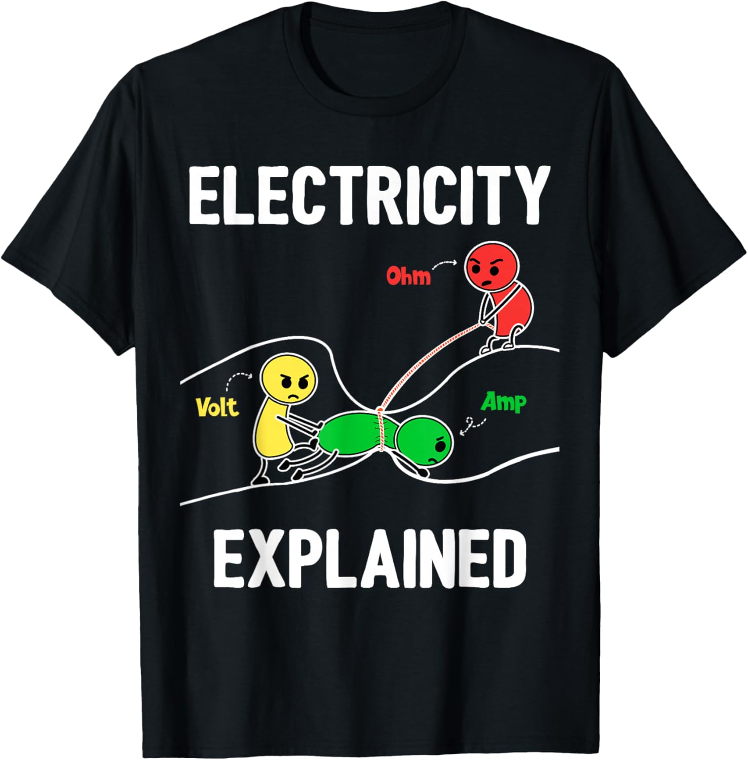 Electricity Explained Ohm Volt - đánh giá và giá Men'S Fashion Explained