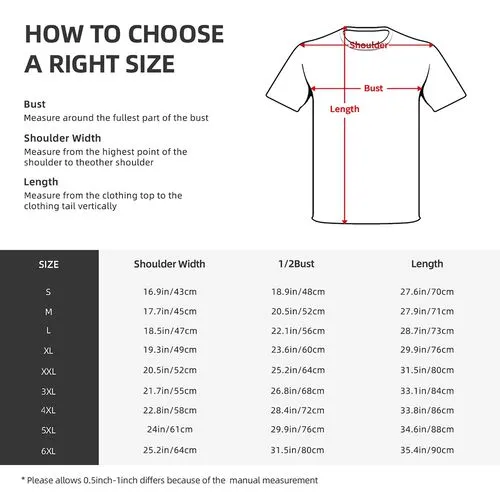 I HAVE NEITHER THE TIME NOR TH - đánh giá và giá Men'S Fashion Explained