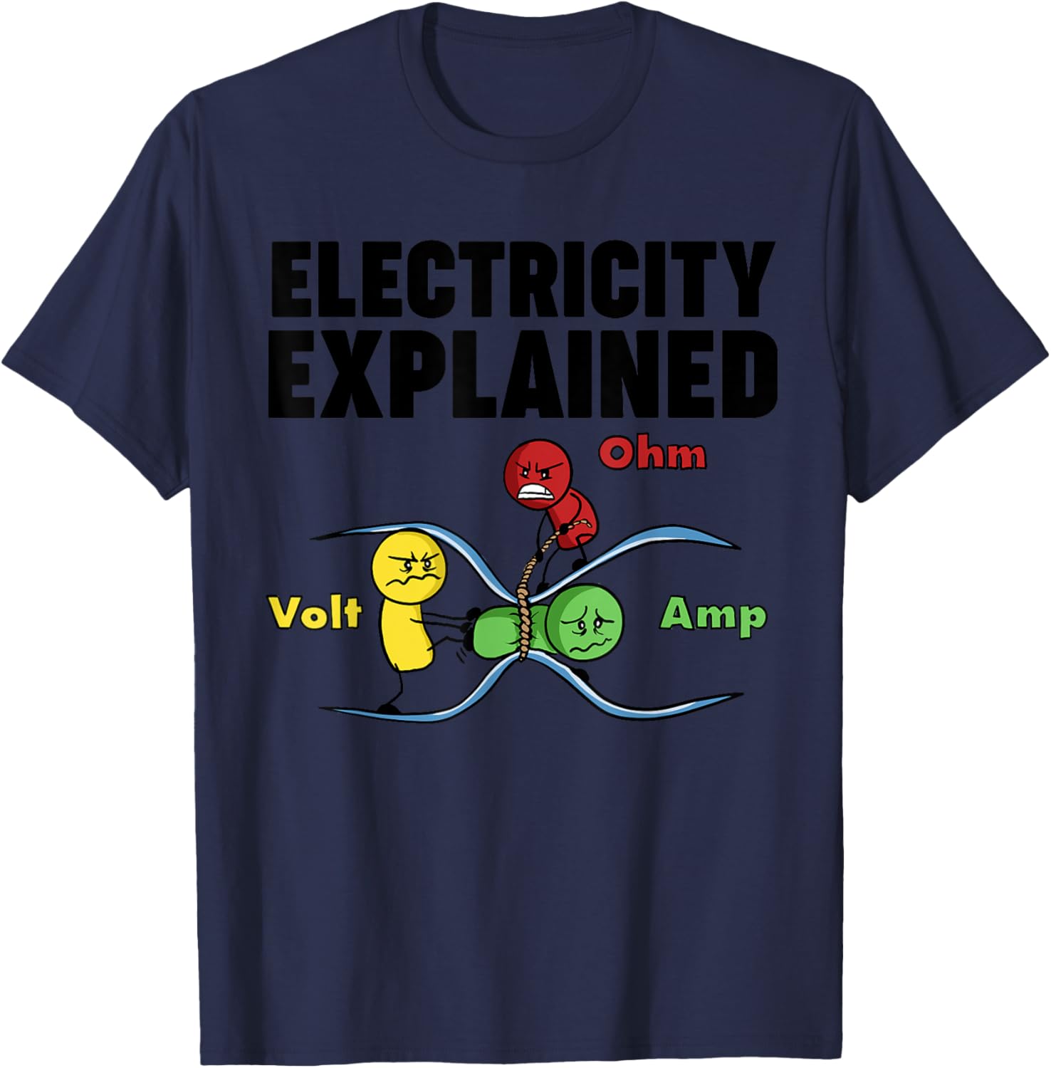 Ohm's Law Electricity Explaine - đánh giá và giá Men'S Fashion Explained